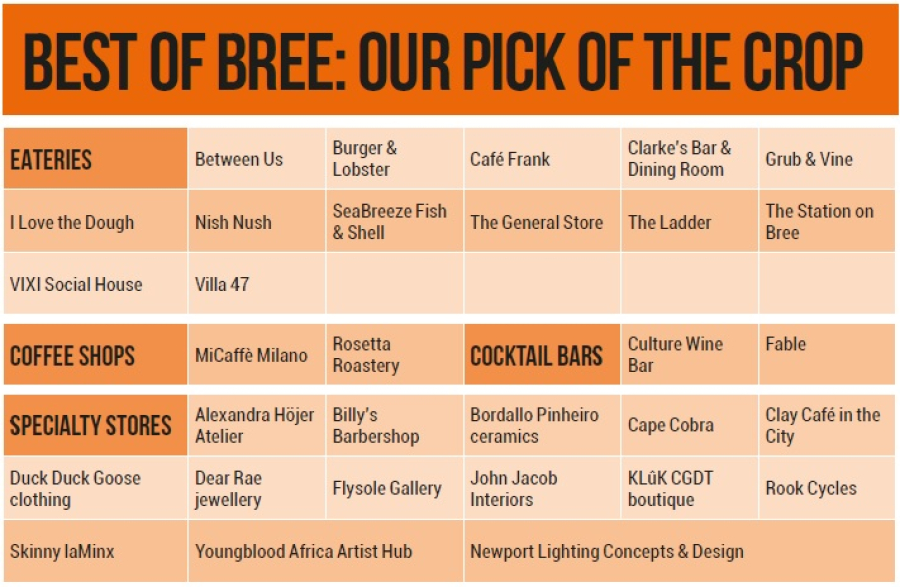 Best of Bree Street